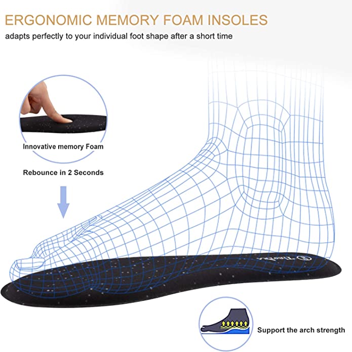 Memory Foam Insoles for Women and Men Comfort Cushioned Shoe Insert Inner Sole Foot Support Pads Shock Absorbing Insole