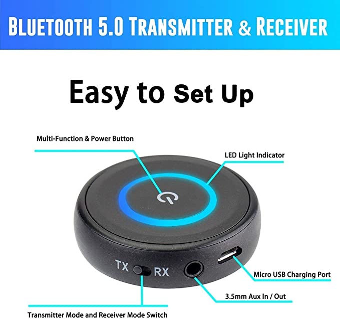 Aptx discount transmitter receiver