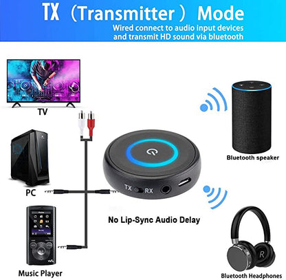 AptX, FS, LL, SBC Low Latency Bluetooth 5 Audio Transmitter Receiver Transmitter Adapter