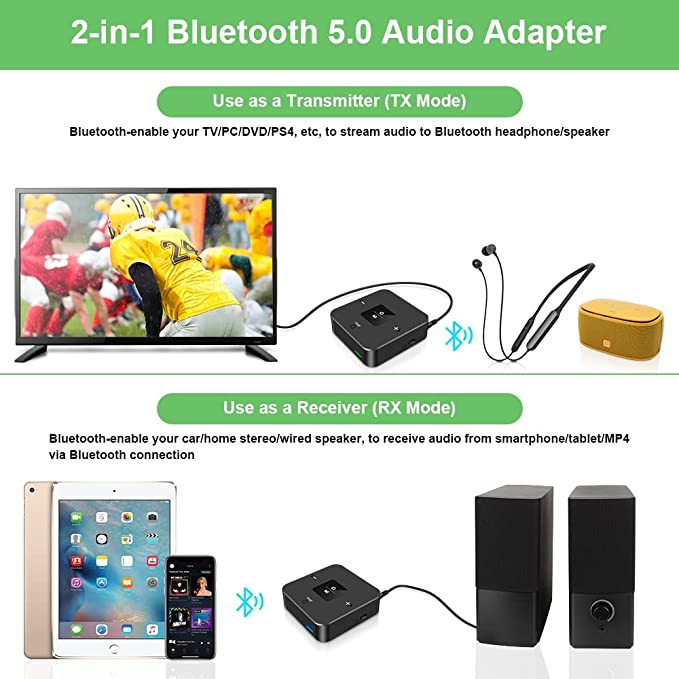 3.5mm/RCA/Optical/SBC/AAC Bluetooth 5.0 Audio Transmitter Receiver Wireless Audio Adapter