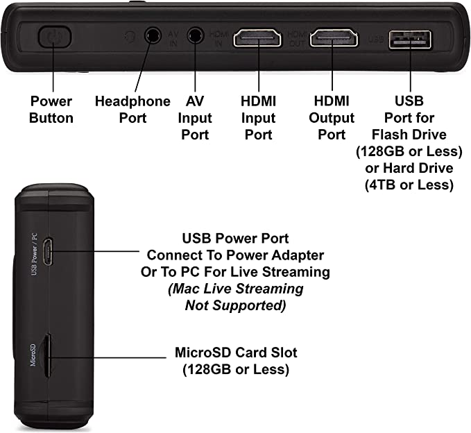 HD Video Capture Box Ultimate (4K Edition)