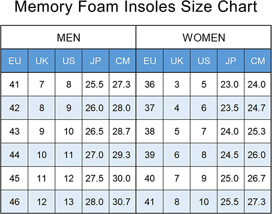 Memory Foam Insoles for Women and Men Comfort Cushioned Shoe Insert Inner Sole Foot Support Pads Shock Absorbing Insole